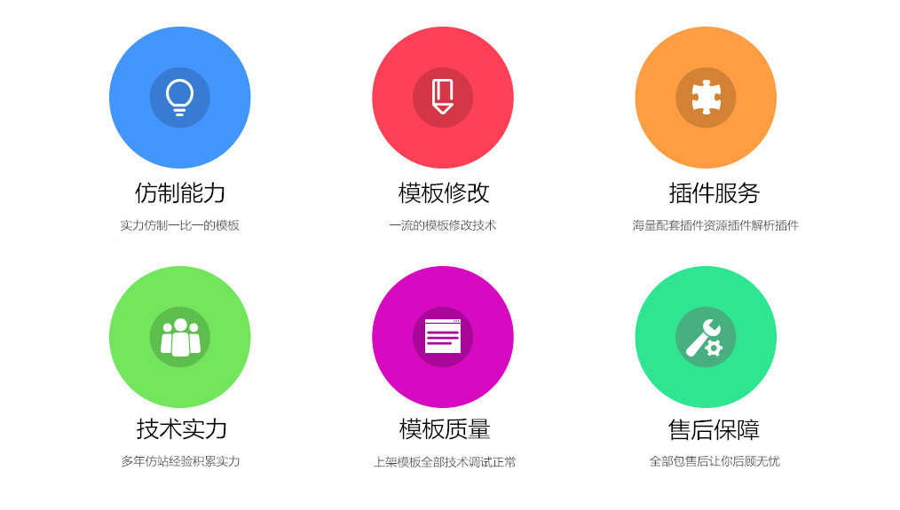模板优势